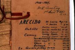T-1908_09AreciHatillCamyArmstUPR